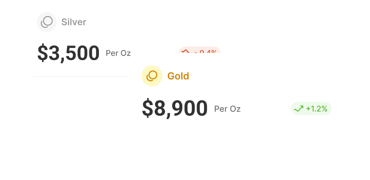 Precious Metals